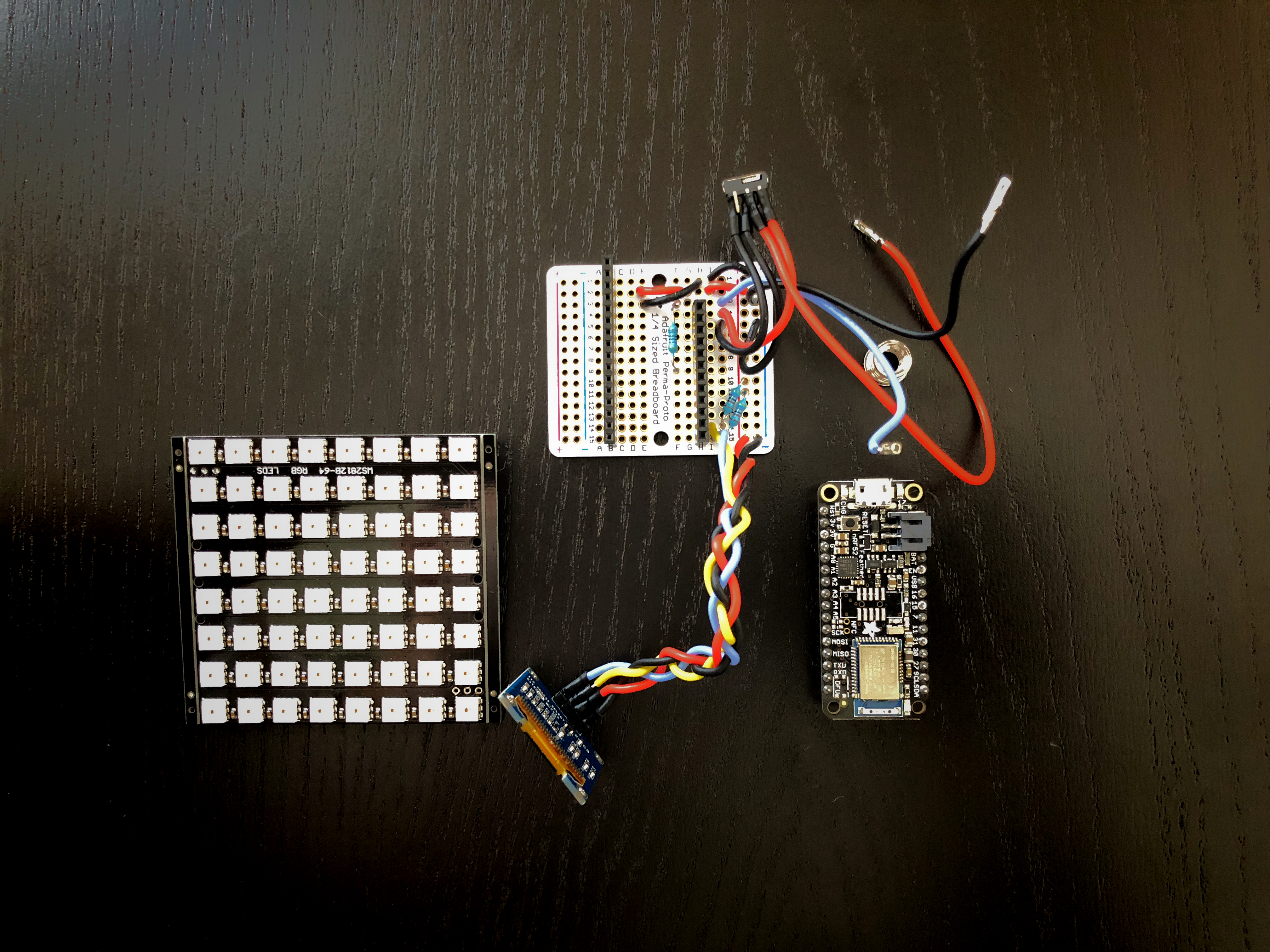 Project components.