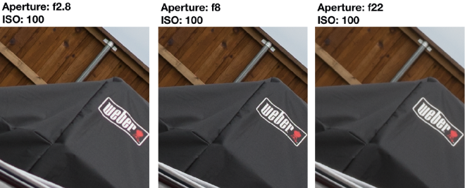 Sharpness comparison - Center.