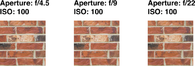 Sharpness comparison - Center.